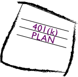 qdro for 401(k) plan